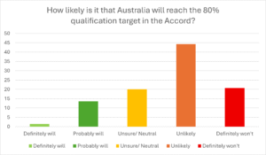 Issues at home demand attention, as well as those on the 2026 horizon cover