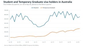 International Ed - Coming Off the Rails For Most cover
